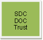SDC 
DOC
Trust 

