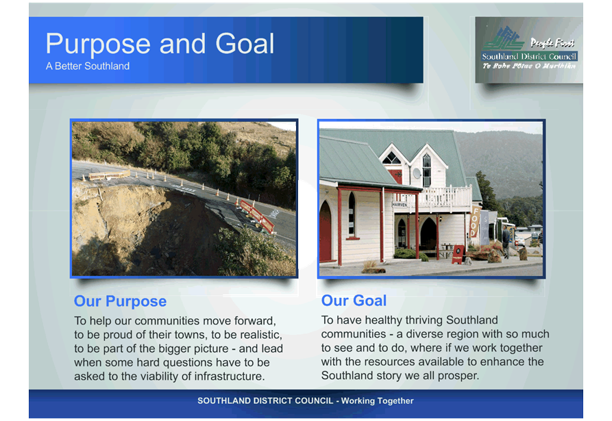 Agenda of Wallacetown Community Board 26 November 2015